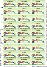Setzleiste_fruit-and-vegetable_answer 1.pdf
